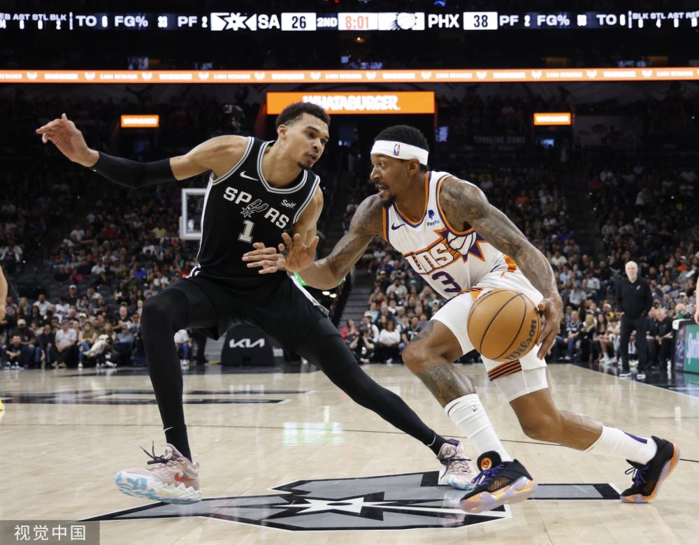 转会操作 转会操作